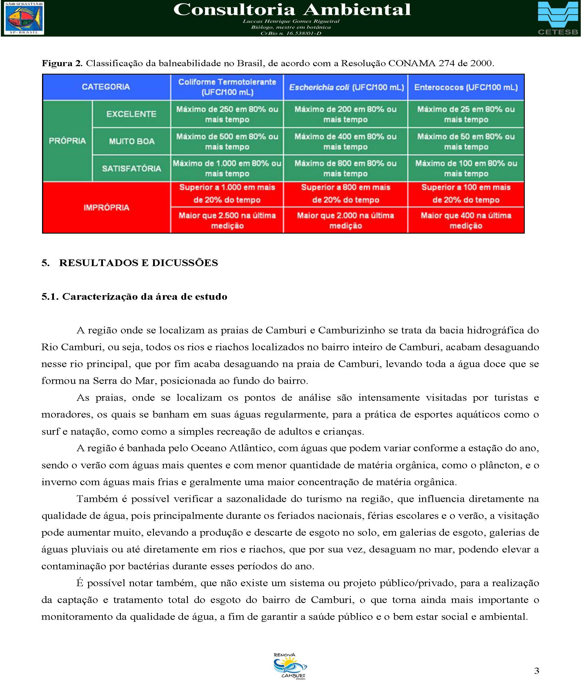Campanha Rio Consciente