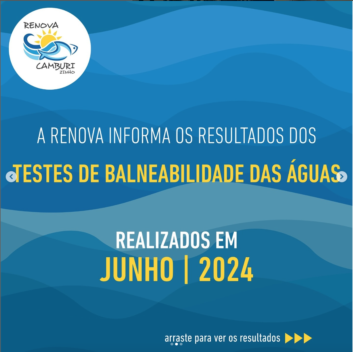 Campanha Rio Consciente